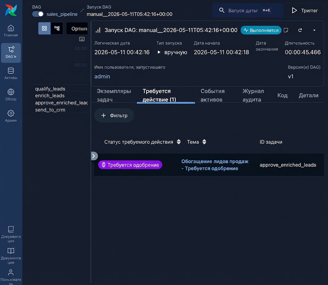 Представление запуска DAG в Airflow с задачей в статусе «требуется согласование»