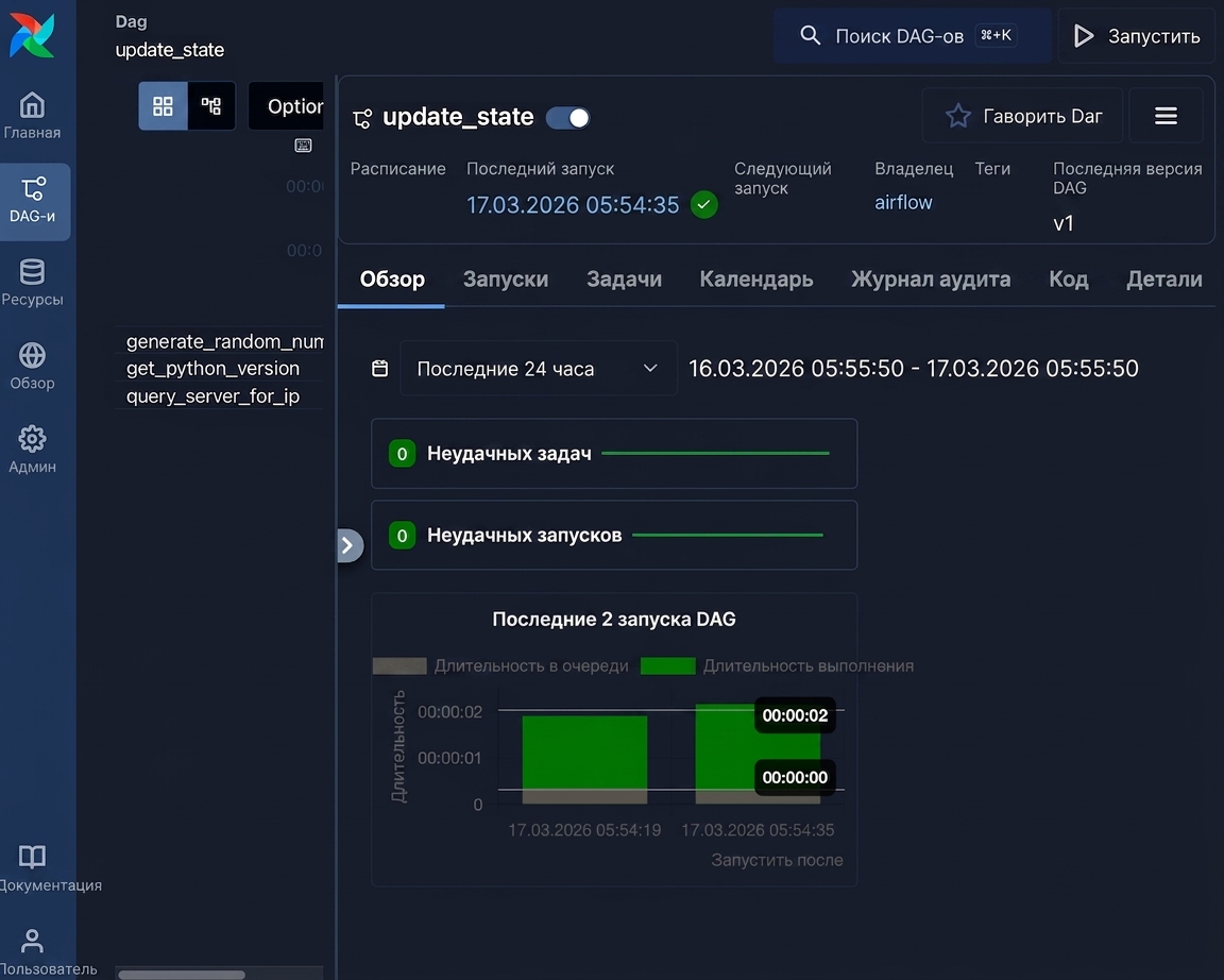 Страница деталей DAG update_state в режиме Grid с вкладками Grid, Graph и Code