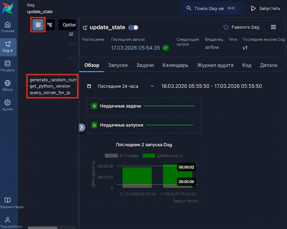 Представление Grid с тремя задачами DAG update_state