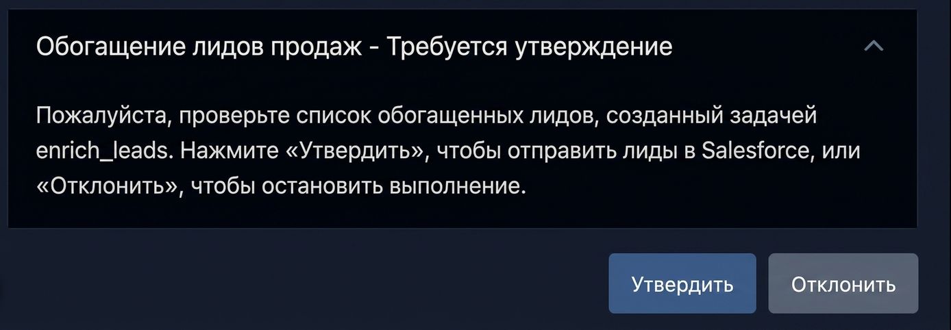 Сообщение о согласовании в интерфейсе Airflow с кнопками Approve и Reject