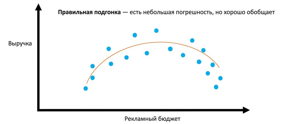 rightfit1
