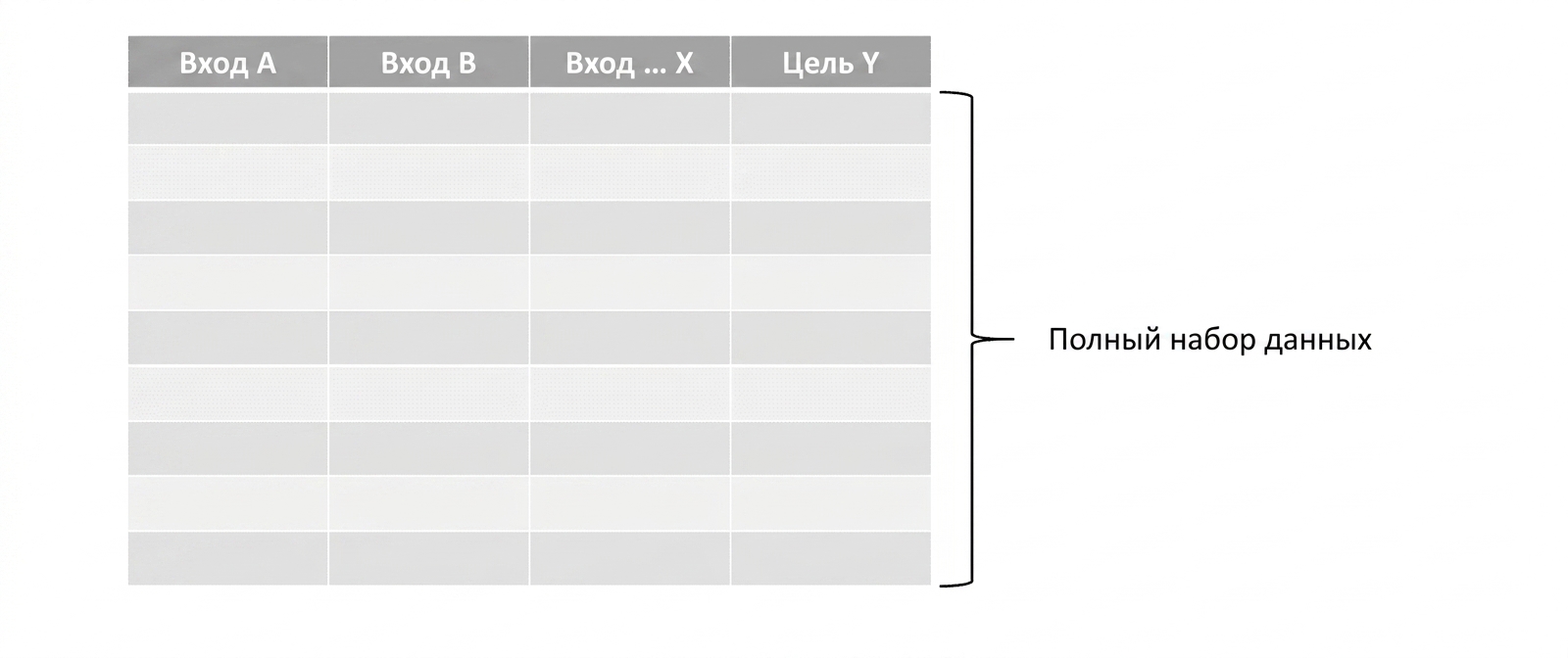 full-dataset
