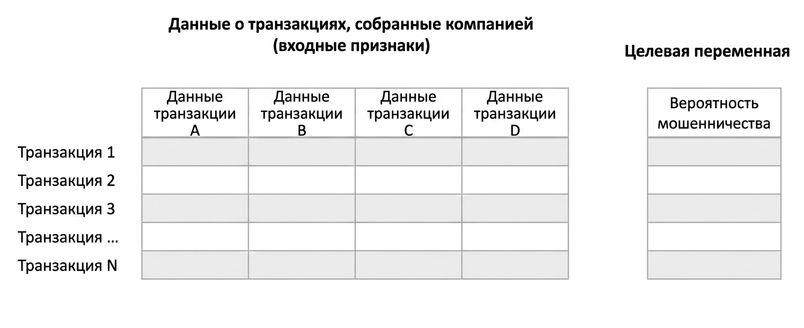 inference-vs-prediction