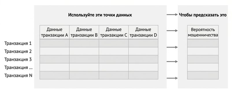 inference-vs-prediction5