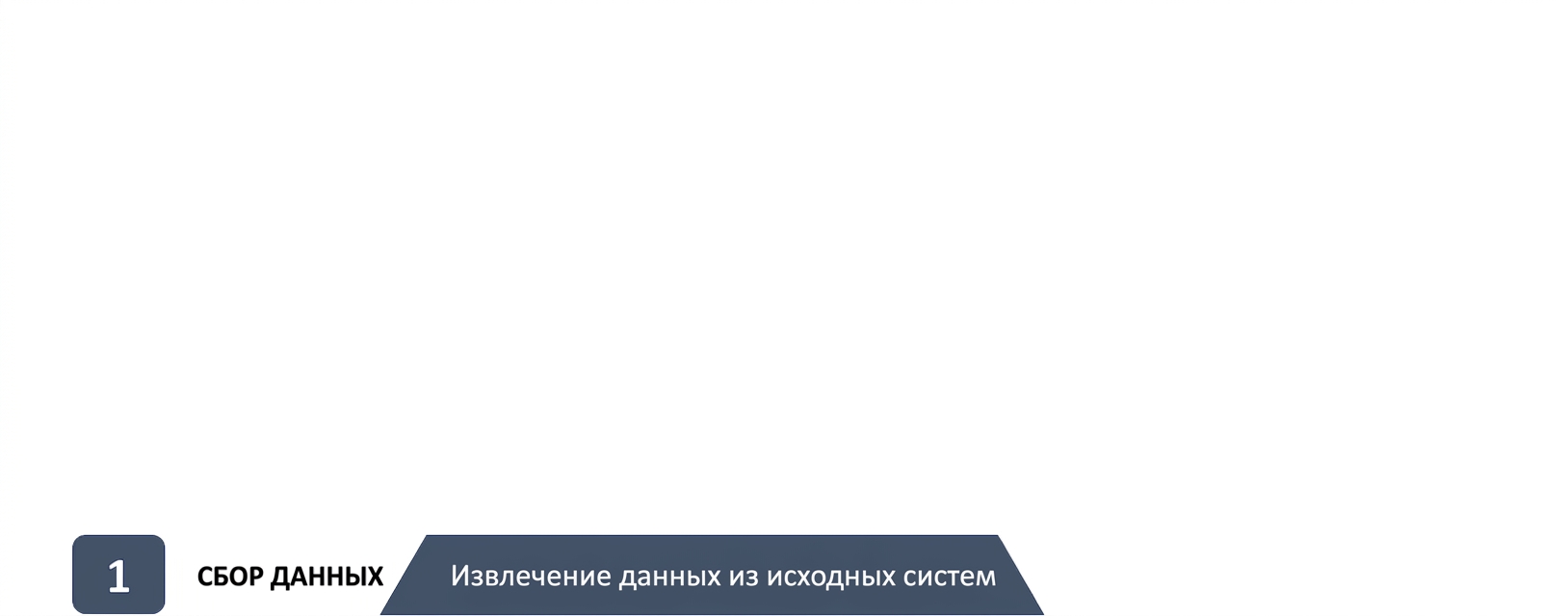 Сбор