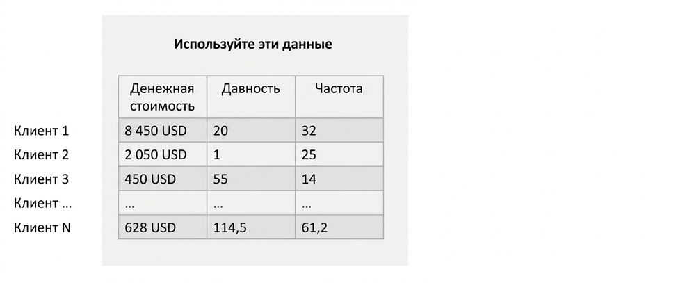 segmentation-training