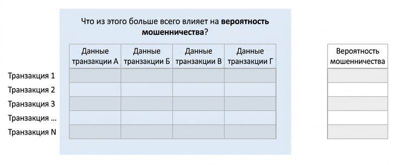 inference-vs-prediction6
