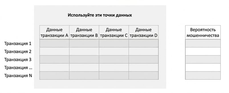inference-vs-prediction4