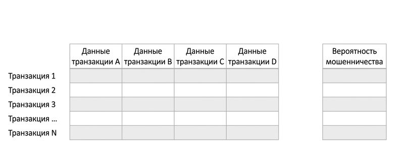 inference-vs-prediction1