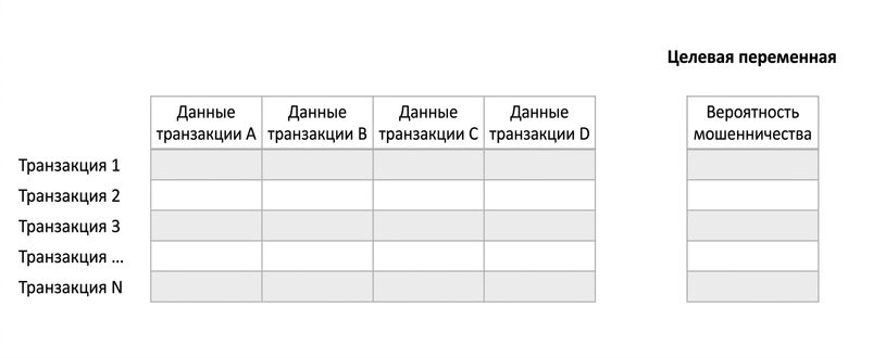 inference-vs-prediction2