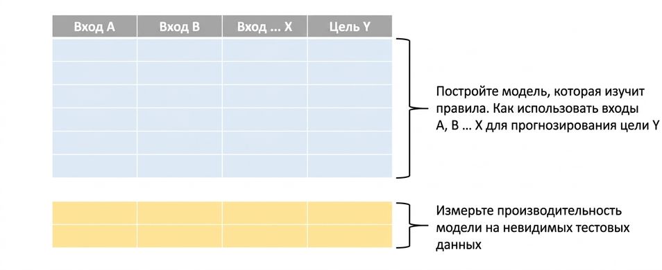 final-model