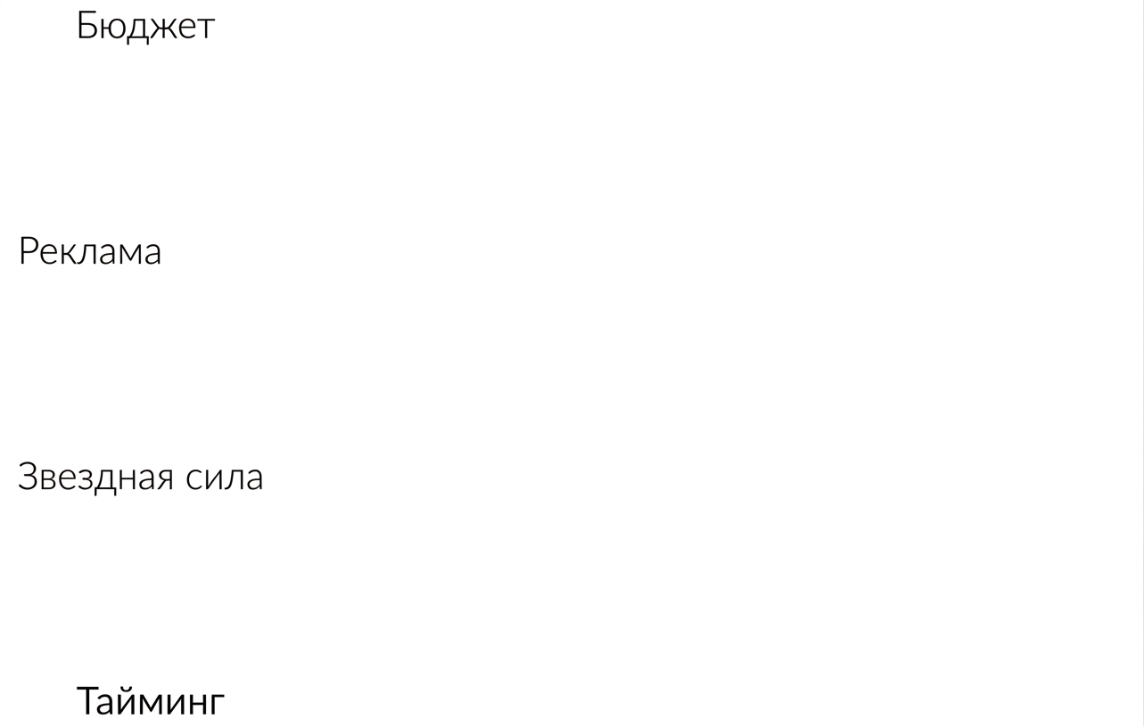 Пояснение нейронной сети