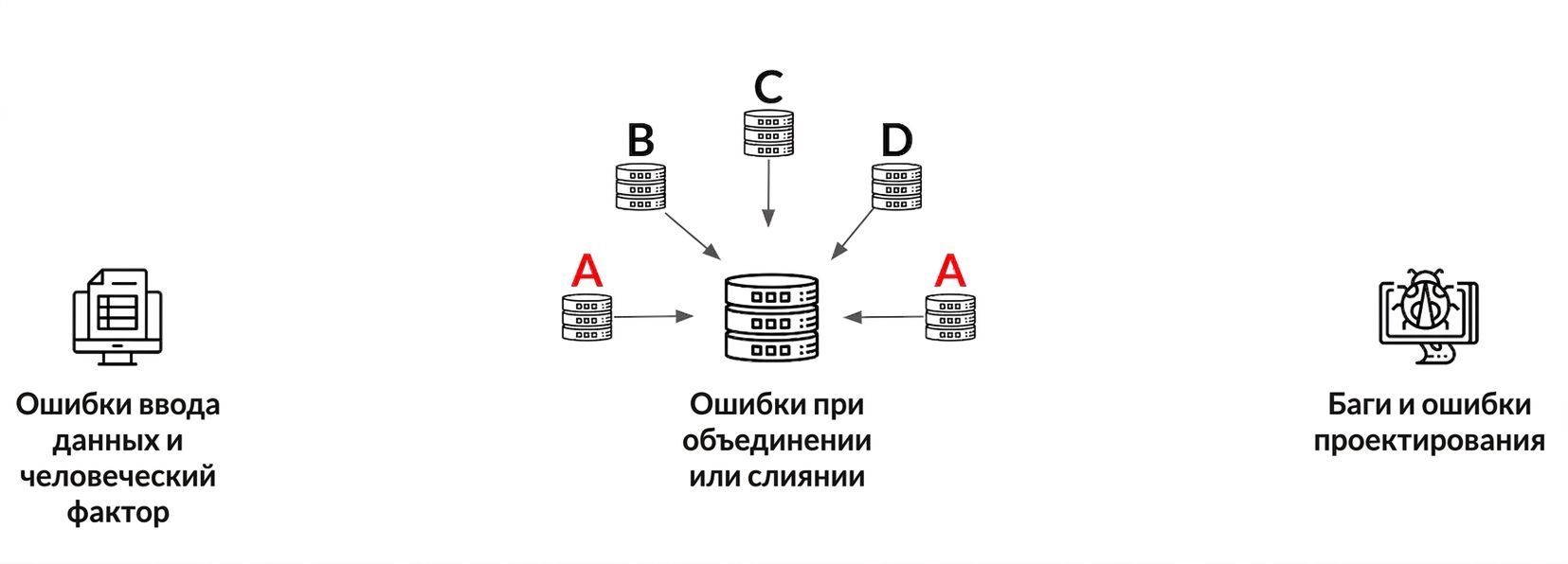 duplicate_3