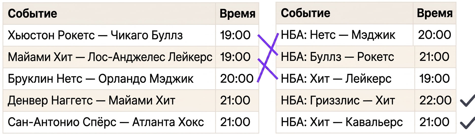 связывание записей