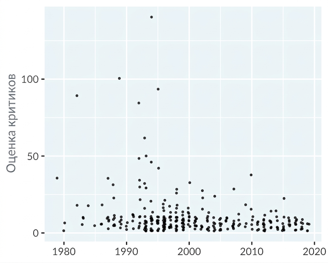 scatter-hip-hop.png