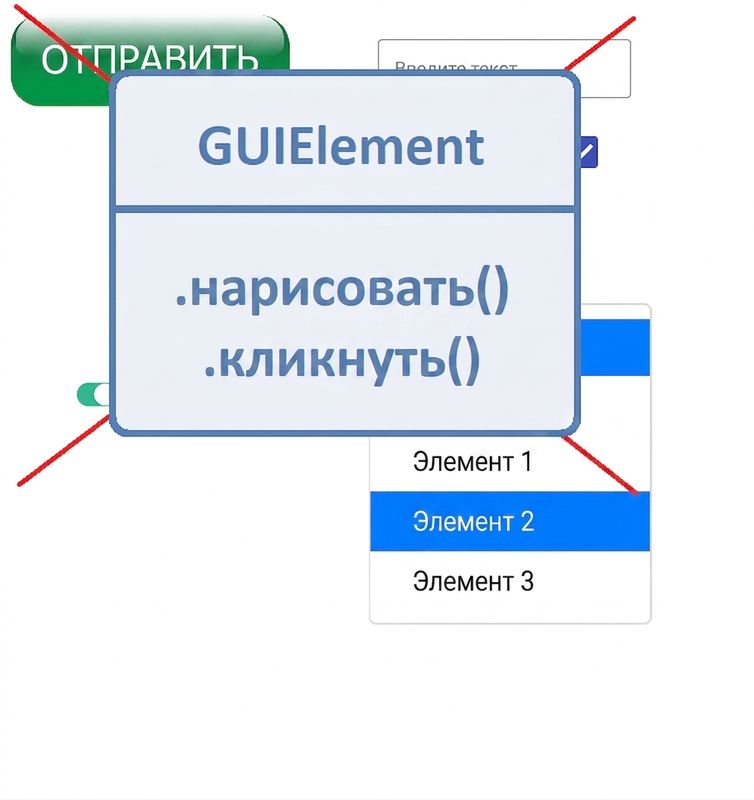 не используйте различные элементы GUI