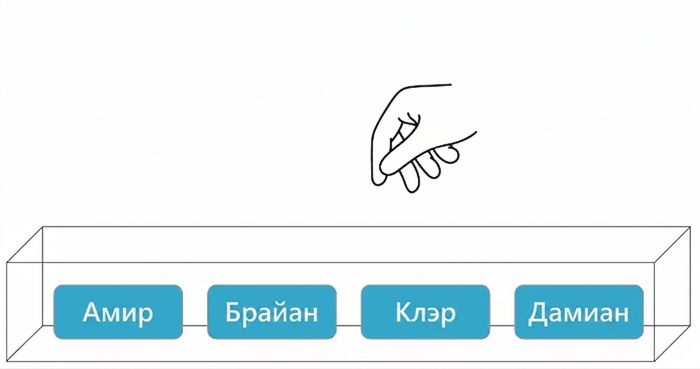 GIF: рука тянется в ящик, вытягивает имя Брайана, затем кладёт его обратно