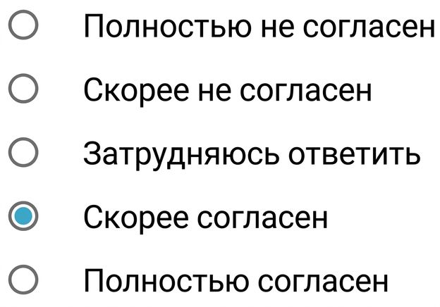 категорически не согласен / скорее не согласен / ни согласен, ни не согласен / скорее согласен / полностью согласен