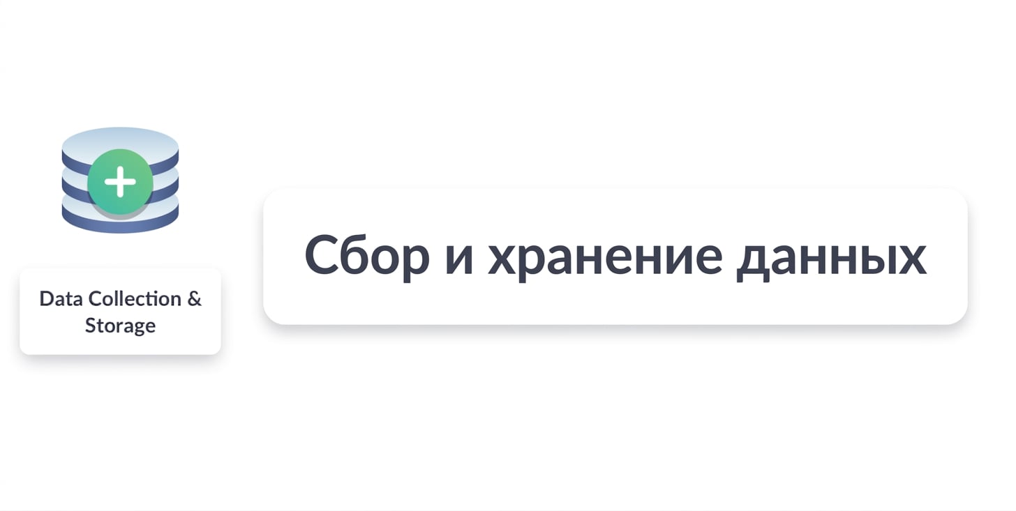 первый этап — сбор и хранение данных
