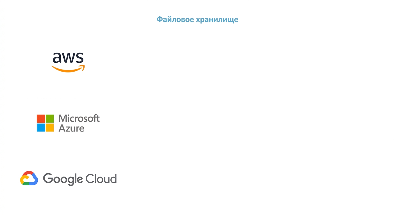 файловое хранилище