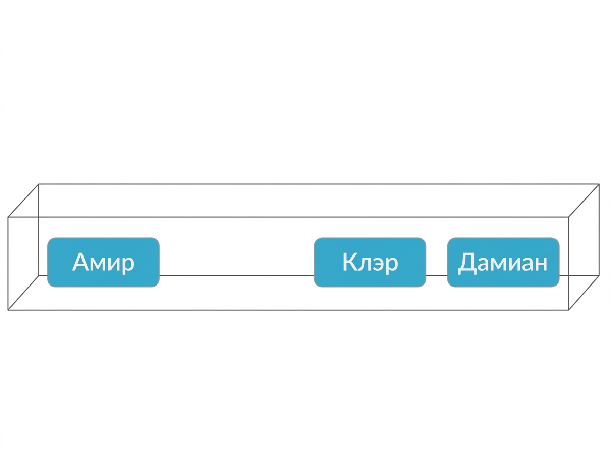 Коробка с именами Amir, Claire, Damian
