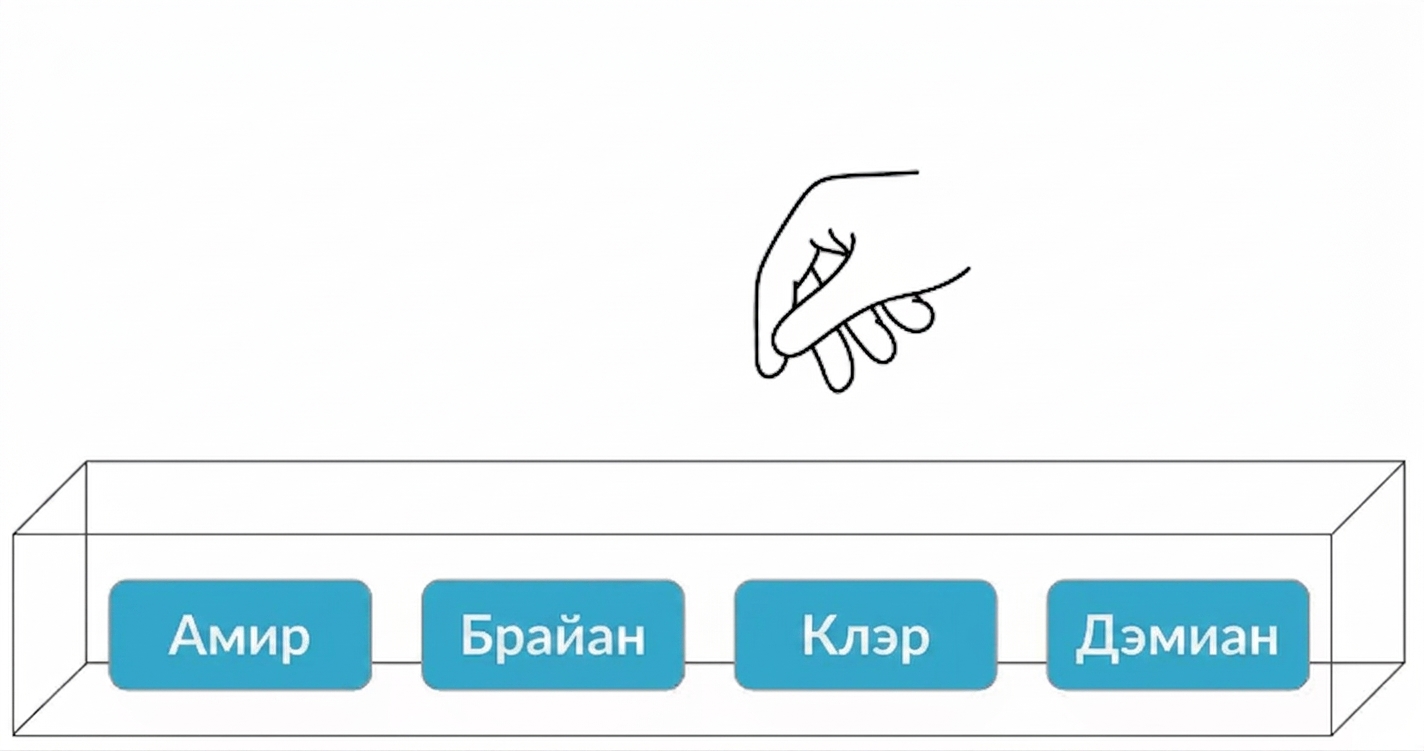 GIF: рука тянется в коробку, достаёт имя Brian, затем кладёт обратно