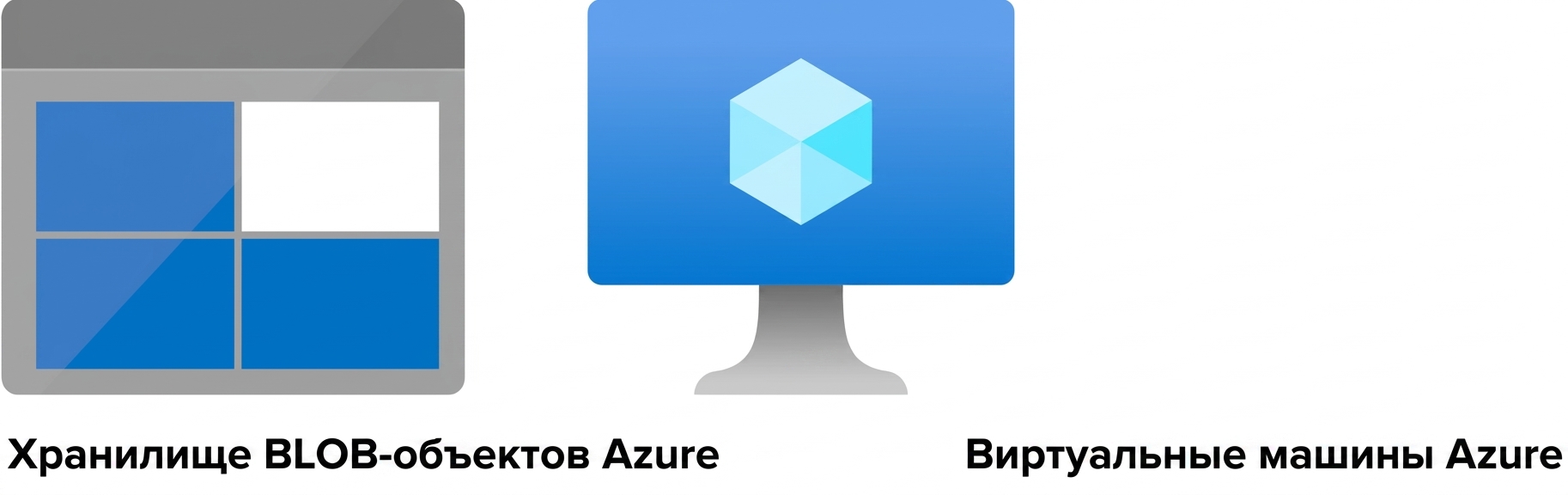 Логотипы Azure Blob Storage и Azure Virtual Machines.png
