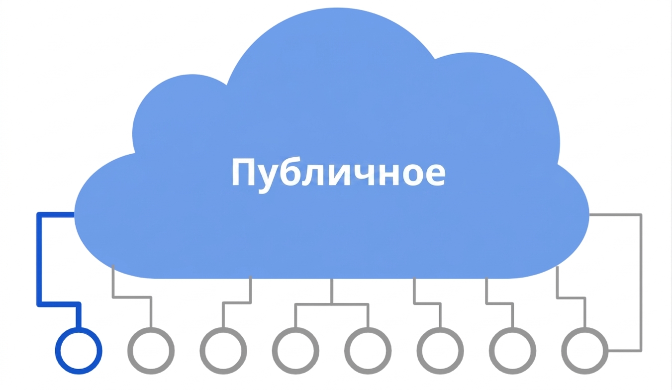Иконка публичного облака