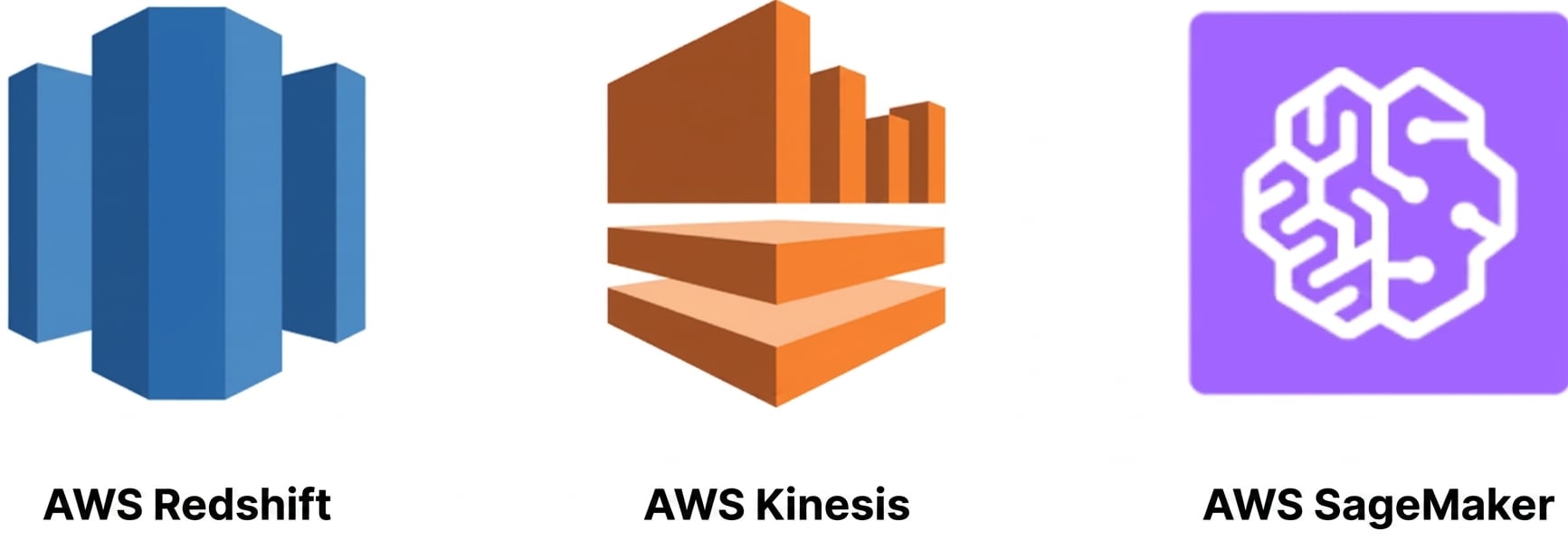 Все сервисы данных AWS.png