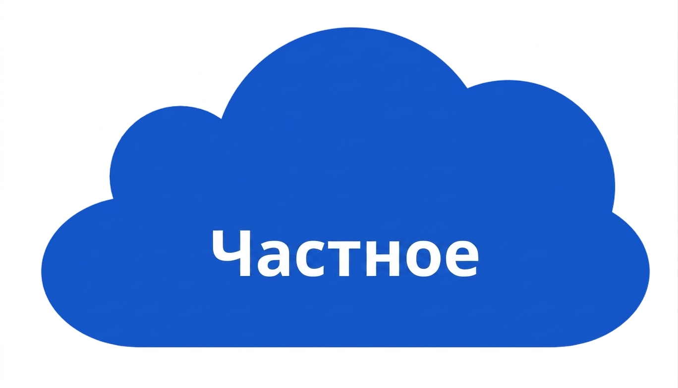 Иконка частного облака