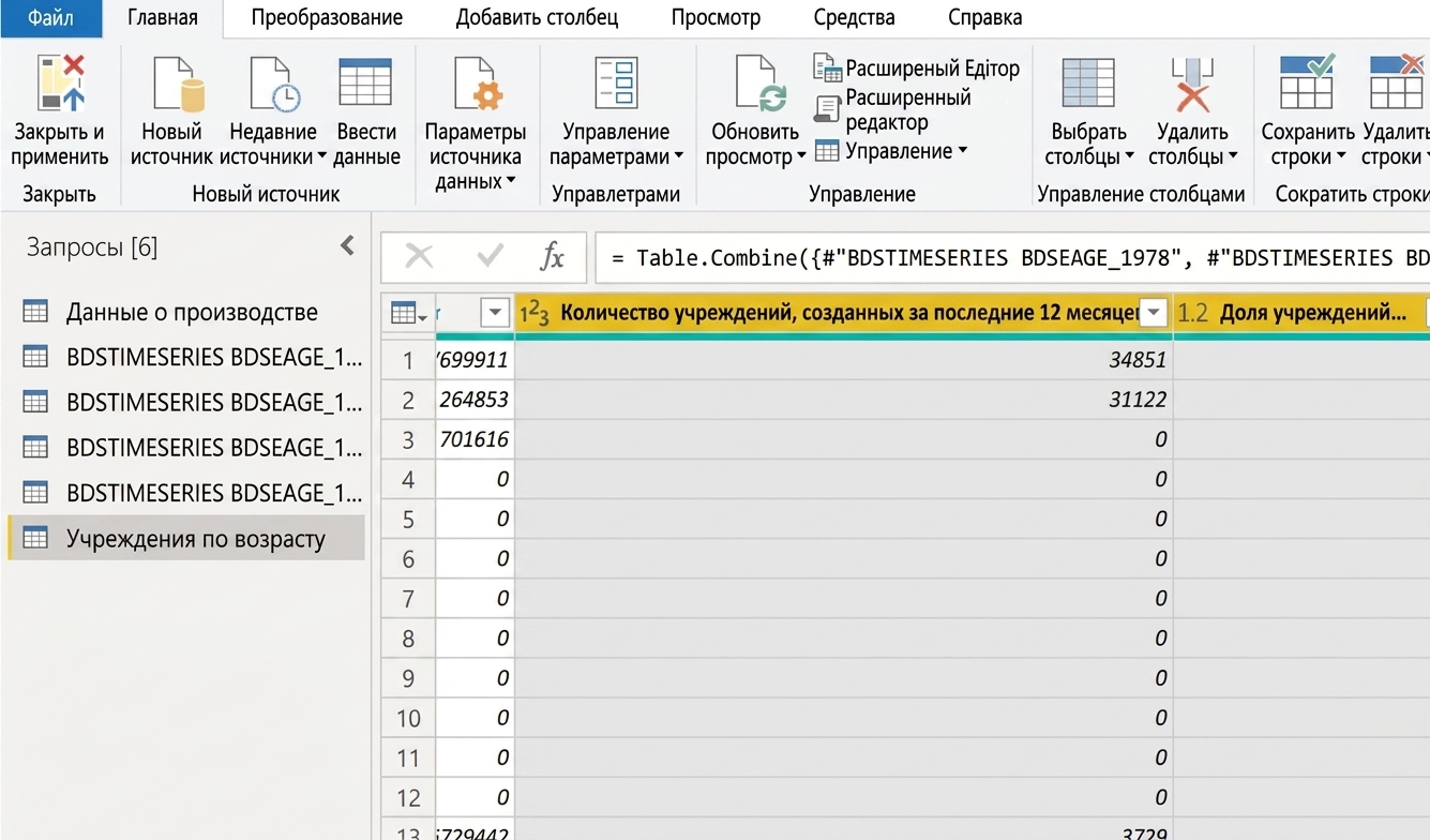 Моделирование данных в Power Query