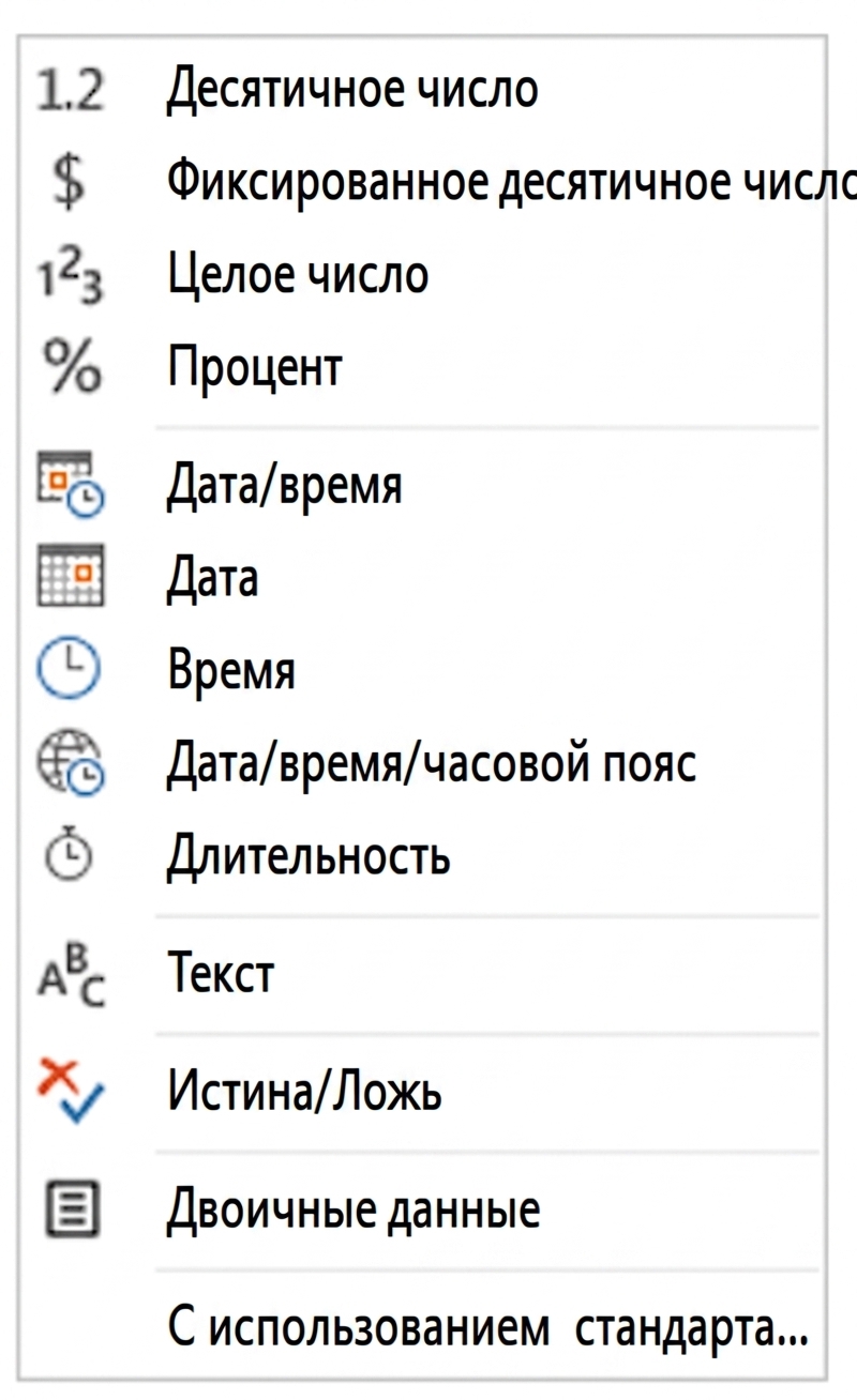 Типы данных в Power BI