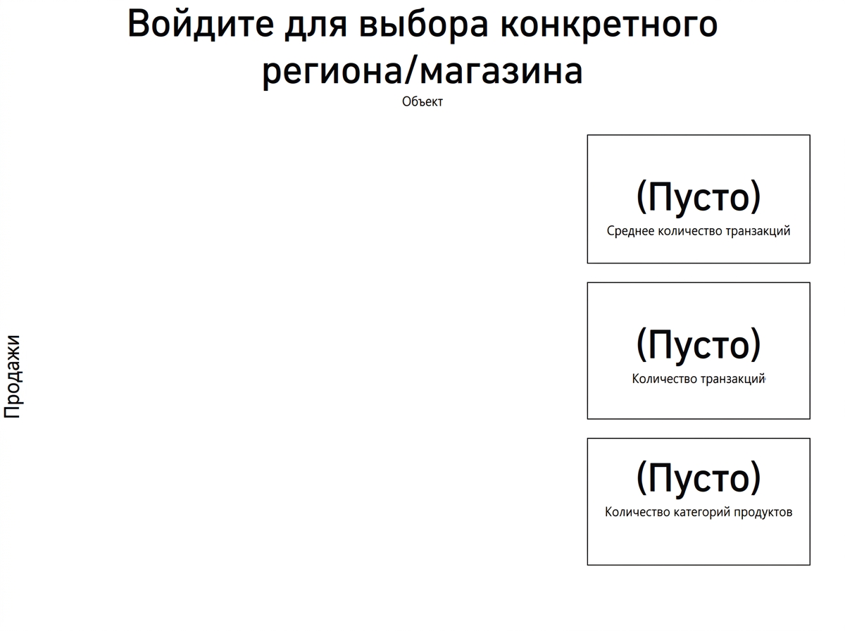 Blank dashboard.png