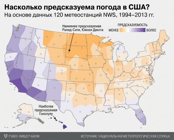 Карта погоды: цвета показывают степень предсказуемости по регионам.