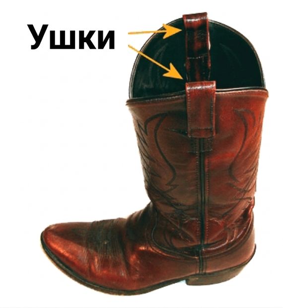 Ковбойский сапог.