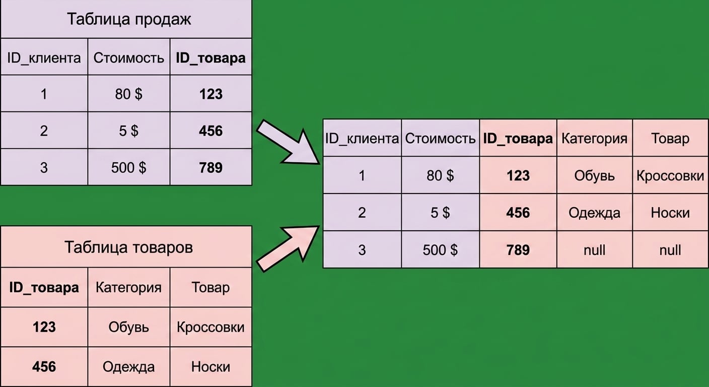 Screenshot 2022-04-19 at 17.25.25.png