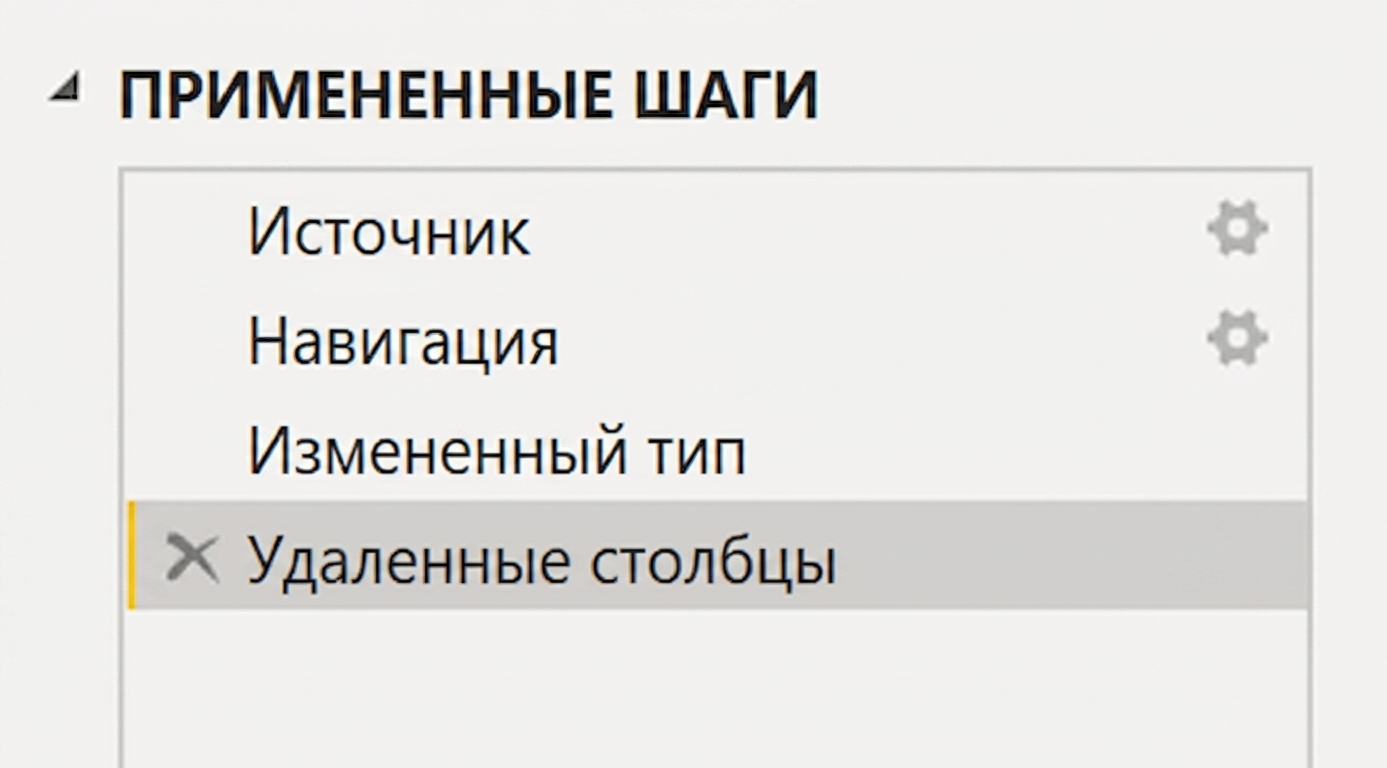 Снимок экрана значка «Close & Apply» в Power Query, закрывающего редактор и применяющего шаги преобразования для анализа данных в PowerBI.