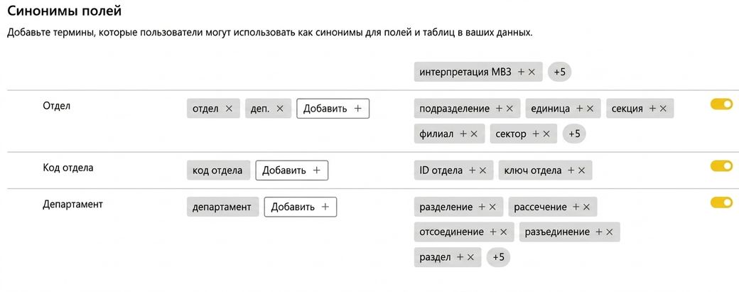 Добавление и редактирование синонимов для Q&A
