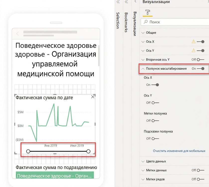 Ползунки масштабирования