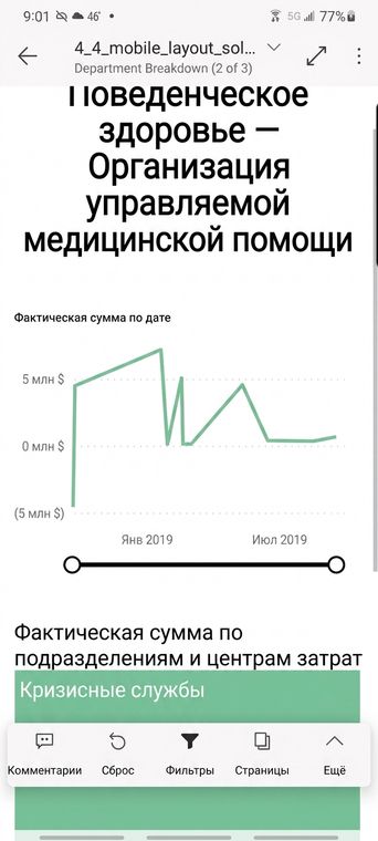 Ползунки масштабирования в действии