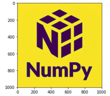 График красного канала логотипа NumPy