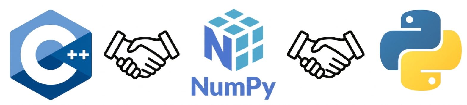 Логотипы NumPy, Python и C