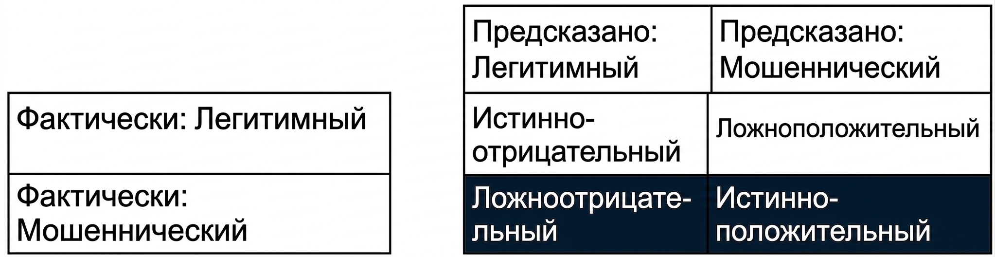 recall.png