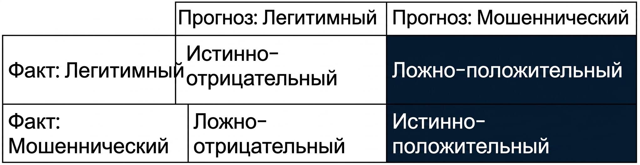 precision.png