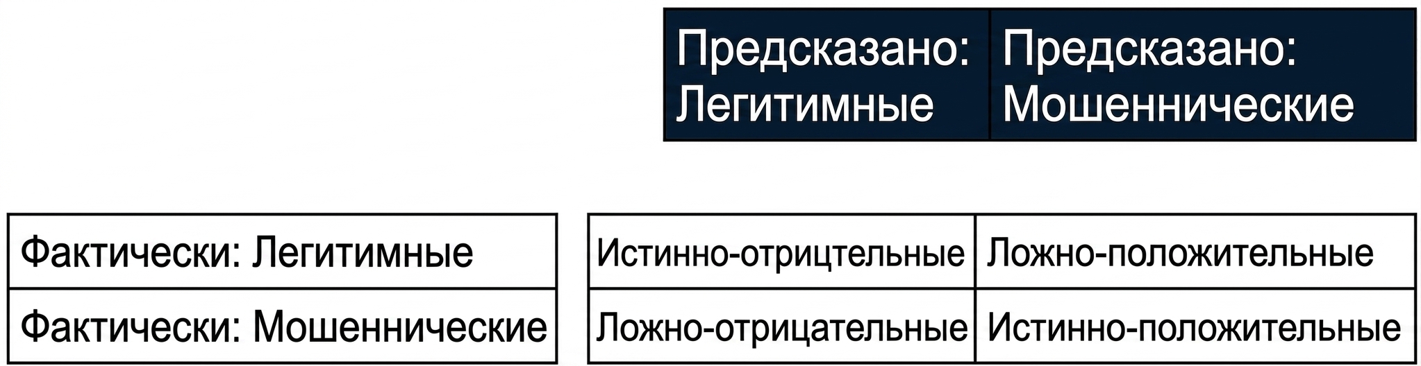predicted_labels.png