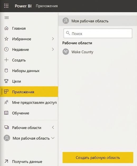 Просмотр доступных рабочих областей пользователя
