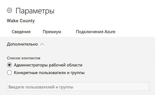Список контактов рабочей области Power BI