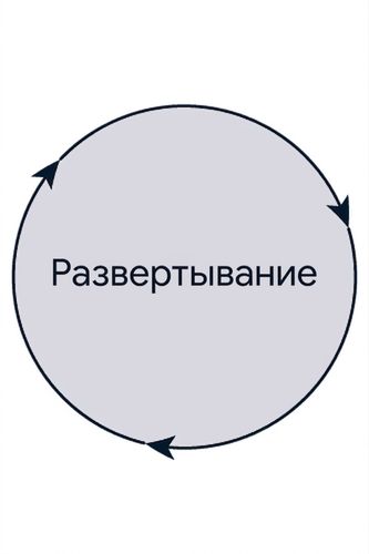 фаза