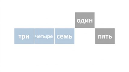 Схематическое изображение списка с неупорядоченными числами. Первый, второй и третий элементы выделены синим цветом. Третий элемент поднят над остальными.