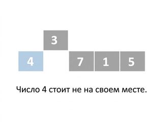 Схематическое изображение списка с неупорядоченными числами. Первый элемент выделен синим цветом, второй поднят над остальными.